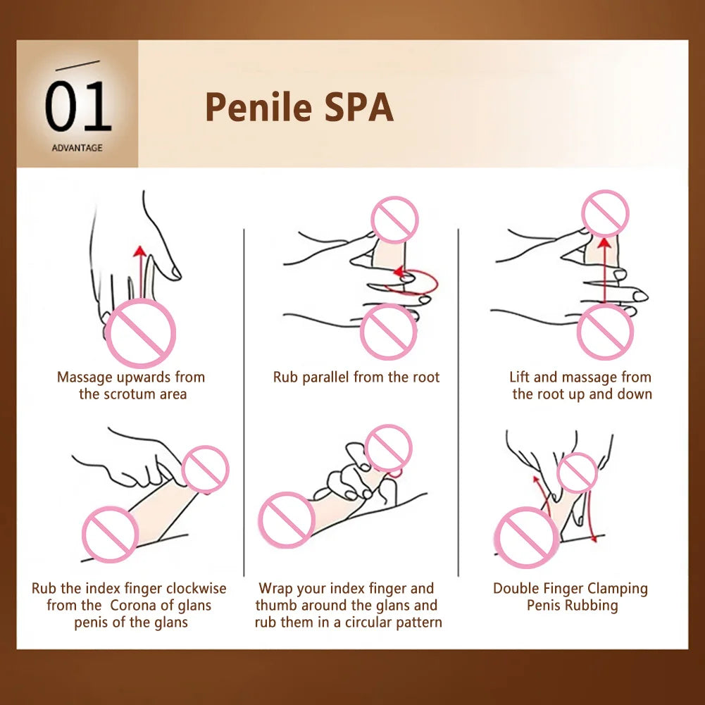 130ml Sensual Massge Oil Natural Plant Ingredients Lubricant Massage Oil Soothing Relax Body Lubricant For Women Men