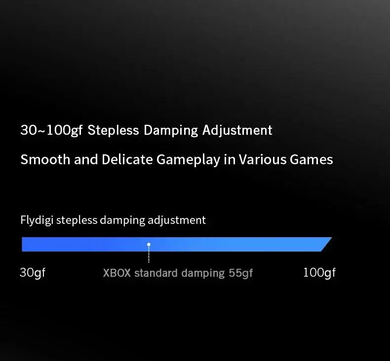 Flydigi APEX 4 Elite PC Gaming Controller, For with Switch/PC/Android/iOS/Mobile/TV Box, Wireless Gamepad,PC Gamer PS Cloud Game