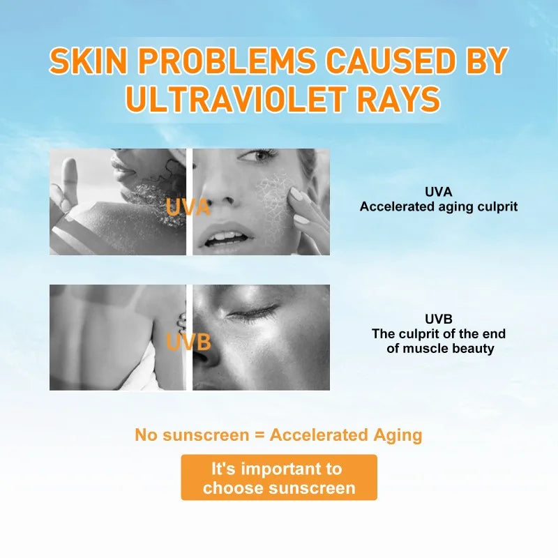 Original Face Sunscreen Anthelios XL Anti-Shine Invisible Fluid | Anti-Imperfection Ultra SPF50 Body Sunscreen Whitening