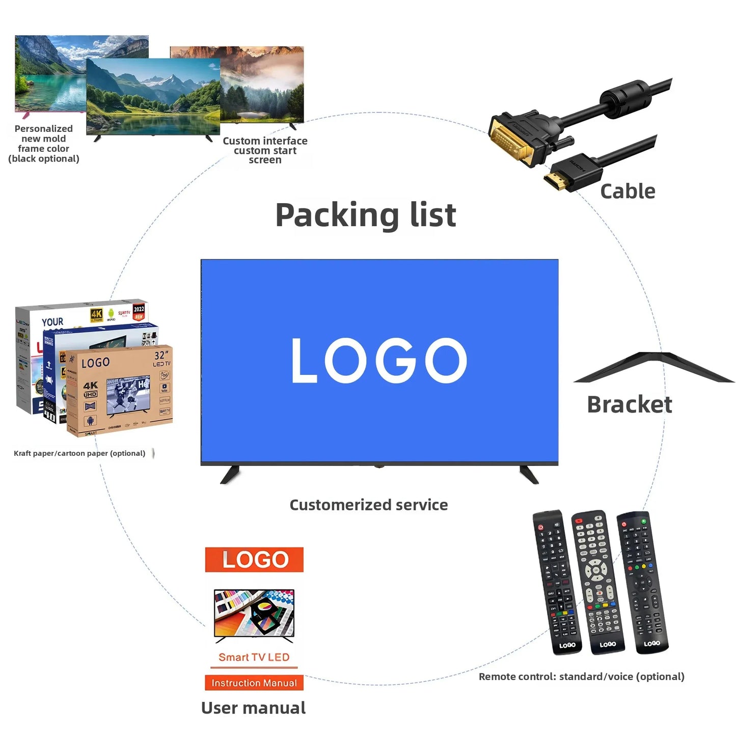 75 inch 4K high definition LCD TV 98 inch QLED Dot TV Smart Network Smart TV