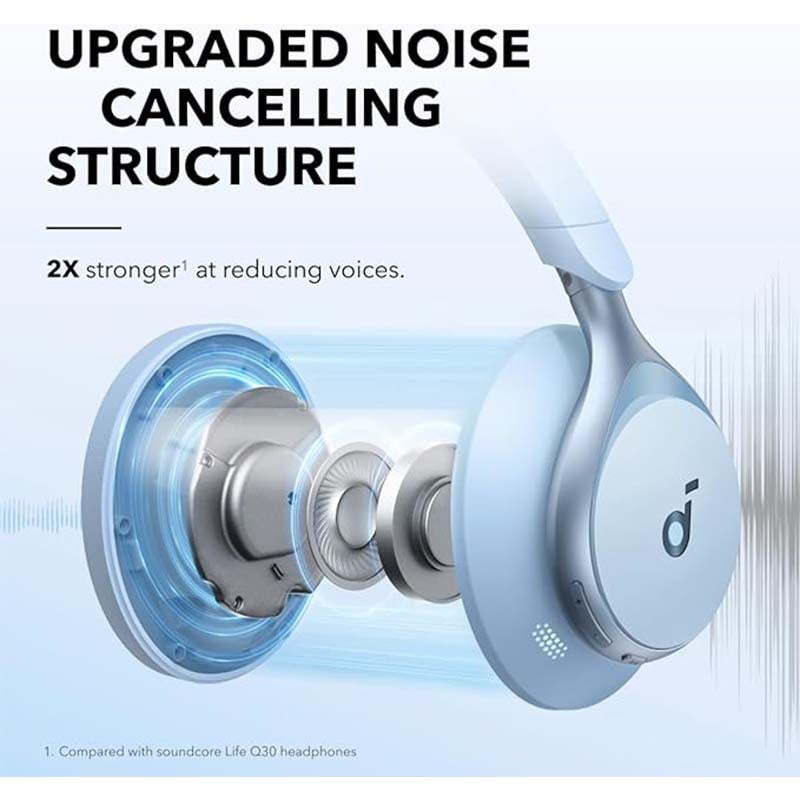 Soundcore by Anker, Space One, Active Noise Cancelling Headphones, 2X Stronger Voice Reduction, 40H ANC Playtime, App Control, LDAC Hi-Res Wireless Audio, Comfortable Fit, Clear Calls, Bluetooth 5.3