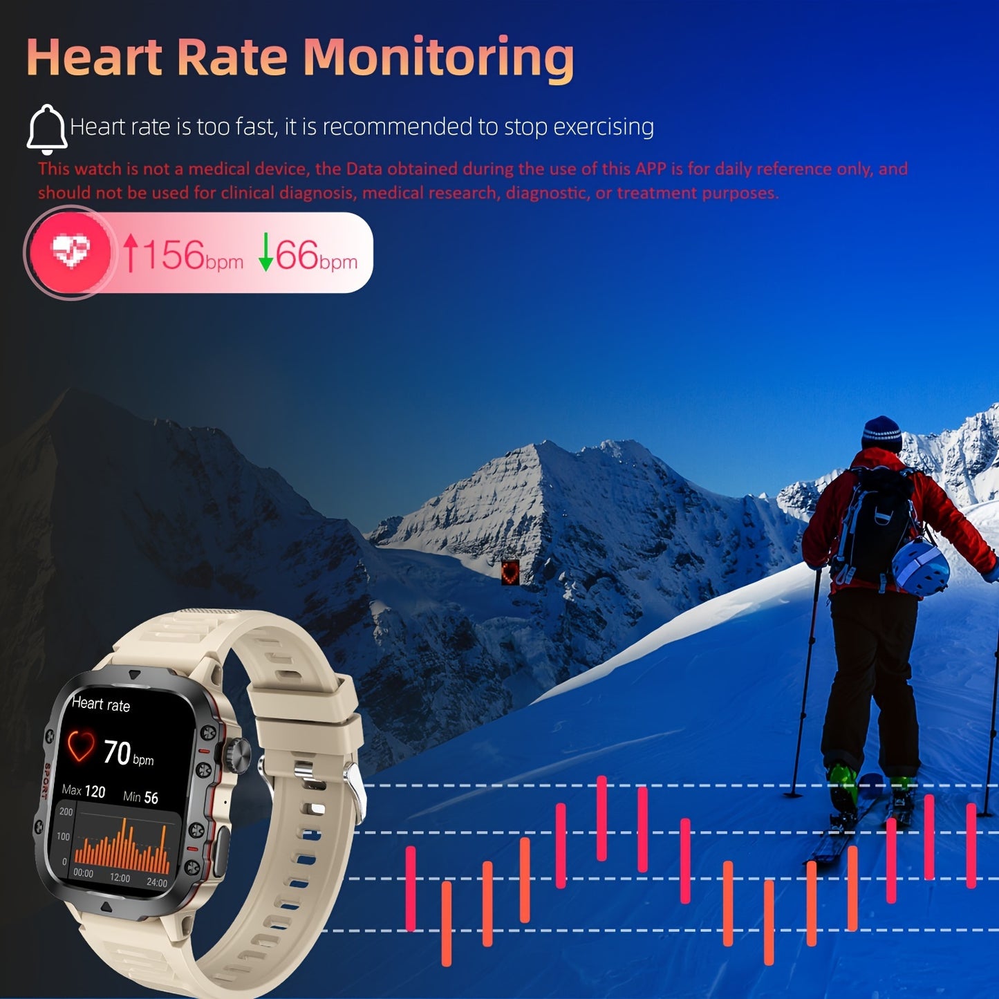 Tactical Outdoor Smartwatch (Answer/Make Calls), 1.96'' Smart Watch For IPhone And Android Phones, Waterproof Sport Watch With Lock-Screen/100+Sport Modes/Long Battery Life/Weather Forecast/Alarm Clock/ Good Gifts For Sportsm