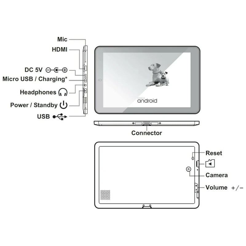12.2" 2GB RAM 64GB ROM Android 6.0 Tablet PC 1920x1200 IPS MT8163 Quad Core Dual Camera 5000mAh Battery Mini HDMI