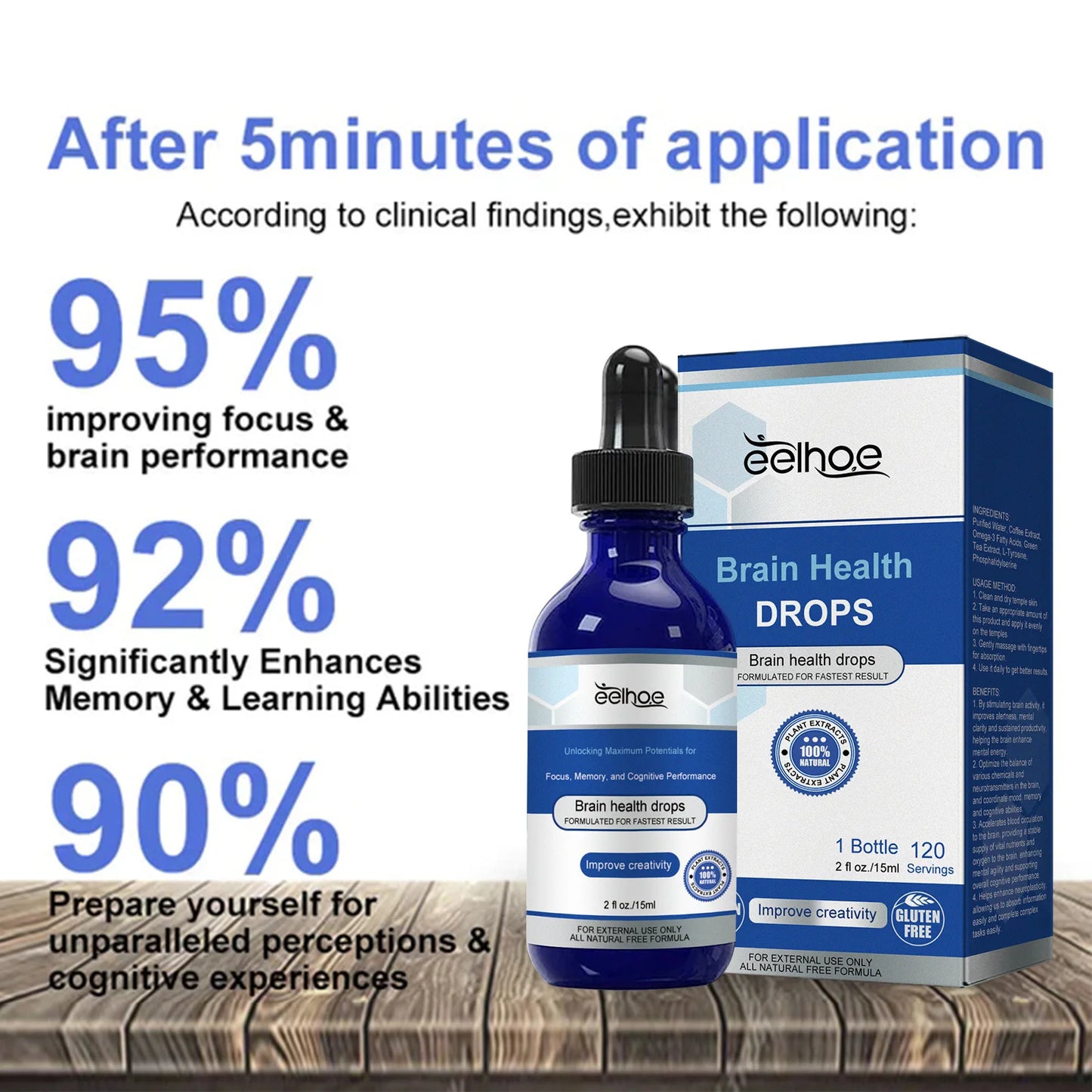 Body Care Essential Oil Relieves Physical Discomfort Anti Anxiety Restore Energy Relaxes Mind Headache Relief Health Products