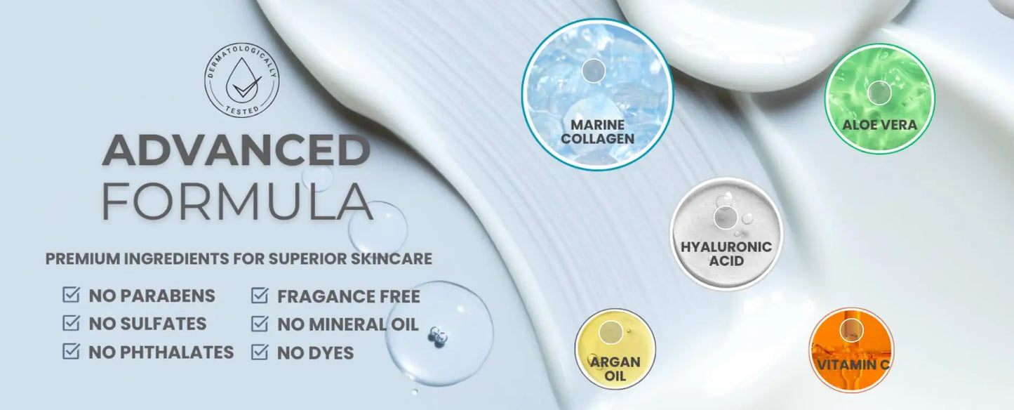 Collagen Face Moisturizer Anti Aging Effect Reducing Wrinkles Face Cream Peptide Rejuveneting Skin Elasticity and Hydration