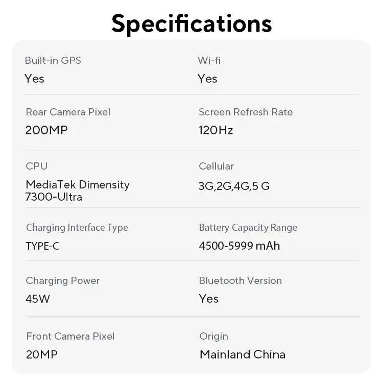 World Premiere Redmi Note 14 Pro 5G Global Version Smartphone Dimensity 7300-Ultra NFC 200MP Camera 1.5K 120Hz AMOLED Display