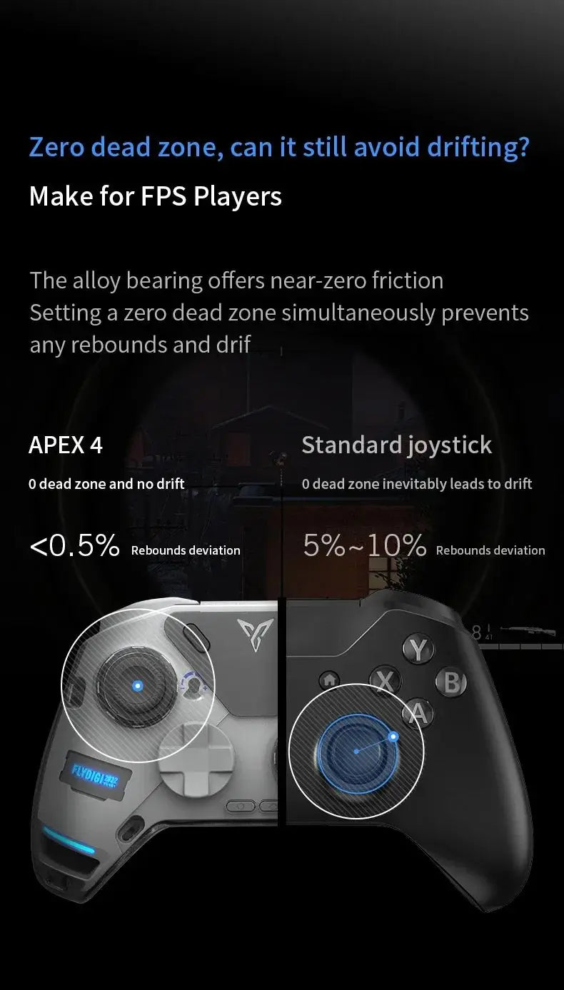 Flydigi APEX 4 Elite PC Gaming Controller, For with Switch/PC/Android/iOS/Mobile/TV Box, Wireless Gamepad,PC Gamer PS Cloud Game