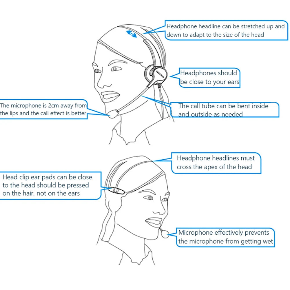 Wireless Telephone Headset for PC Laptop Call Center Office Computer Noise Canceling Customer Service Headphones with Microphone