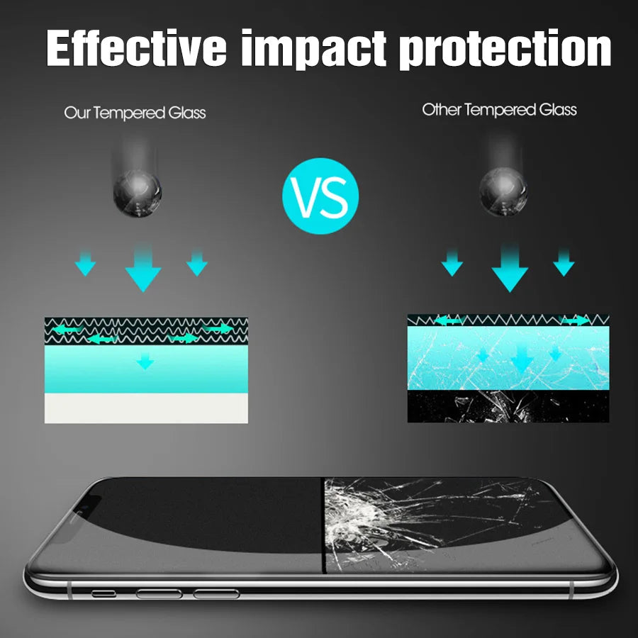3PCS Tempered Glass For Blackview BV6600 A80s A70 A80 Plus BV4900 BV9700 BV9100 BV7000 BV9000 BV8000 Pro Protective Screen Film