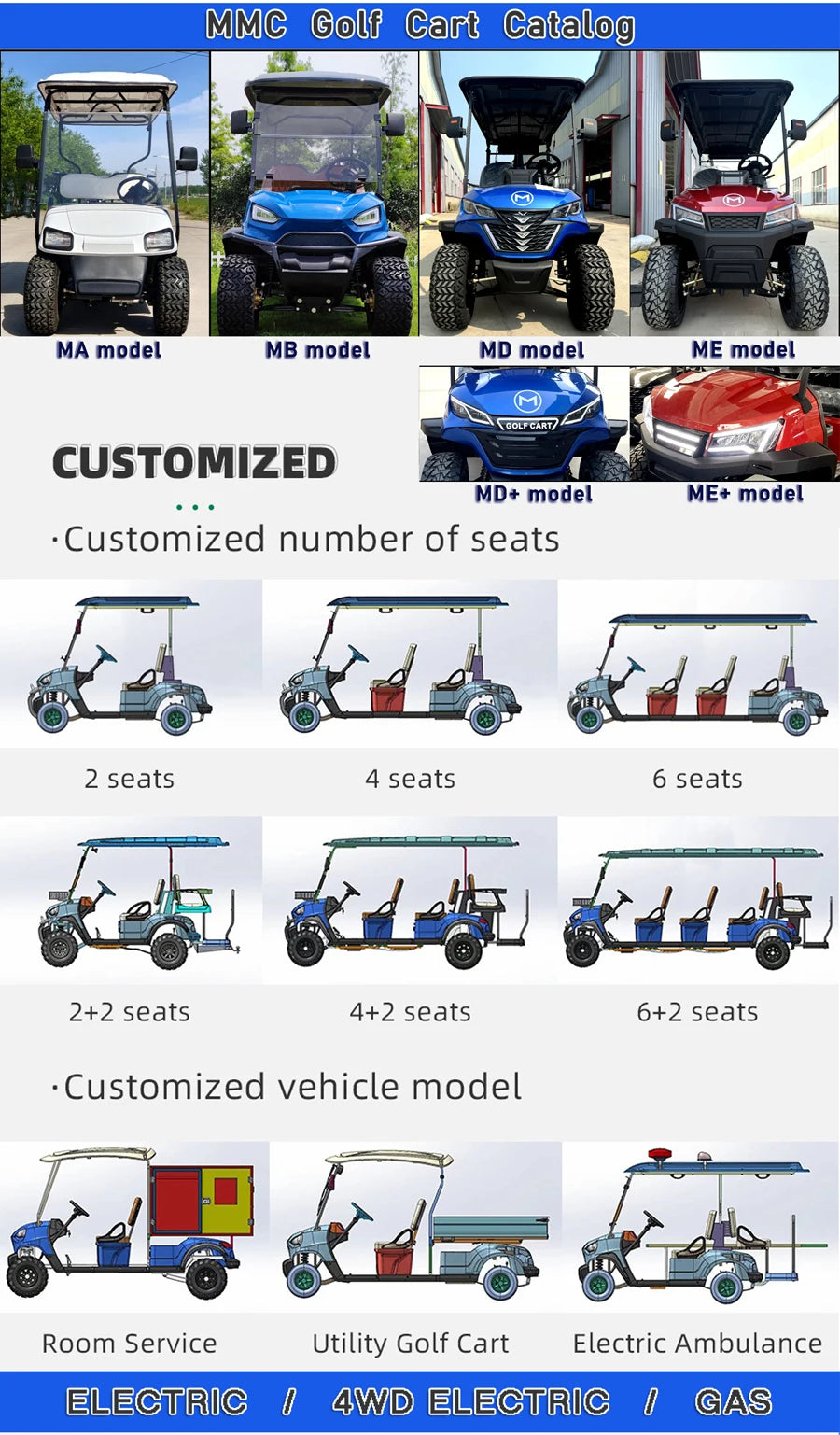 Brand New 4 Wheel Utility Vehicle 2 4 6 Seater 48/60/72V Electric Scooter Club Car Off Road Golf Cart With Rear Cargo Box