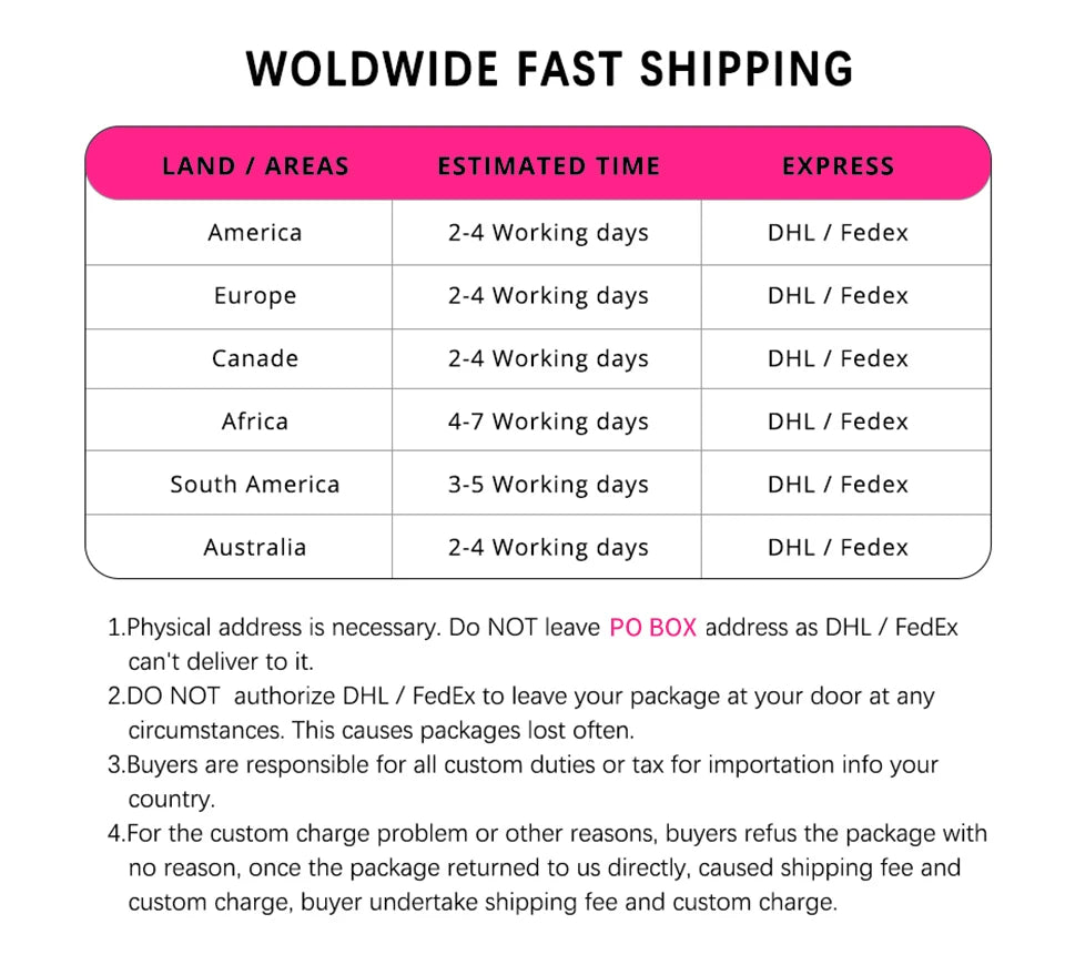 Yiwigs 12A Grade Vietnamese Water Wave 100% Raw Human Hair Bundles Natural Wave Curly Unprocessed Hair Weave Extensions thick