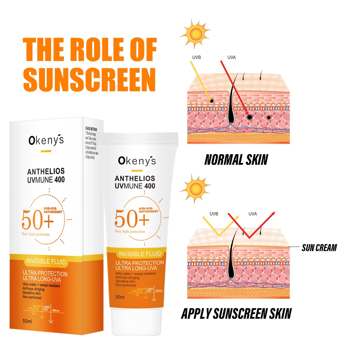 Original  Face Sunscreen Anthelios XL Anti-Shine Invisible Fluid | Anti-Imperfection Ultra SPF50 Body Sunscreen Whitening