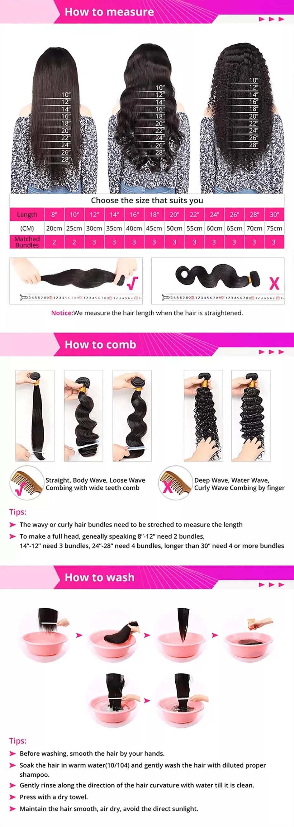 Yiwigs 12A Grade Vietnamese Water Wave 100% Raw Human Hair Bundles Natural Wave Curly Unprocessed Hair Weave Extensions thick