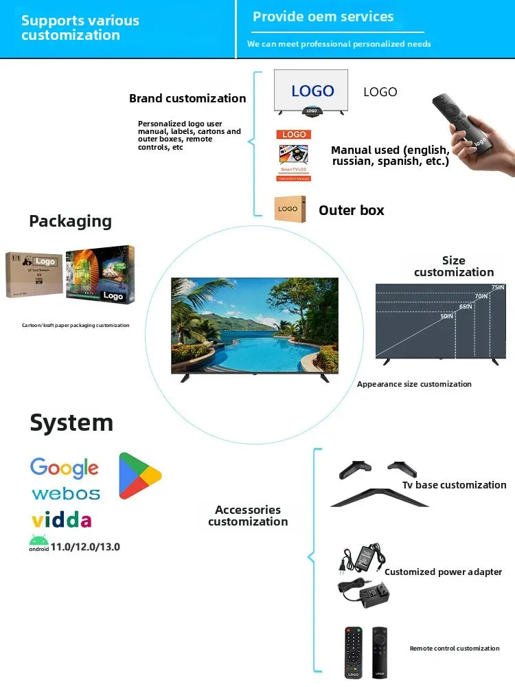 75 inch 4K high definition LCD TV 98 inch QLED Dot TV Smart Network Smart TV