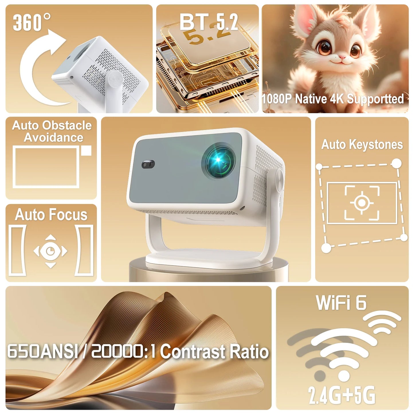 TP350 Netflix Certification Projector 4K Android 13 Native Wifi6 BT5.2 1080P 650ANSI Portable Projector Auto Keystone Correction