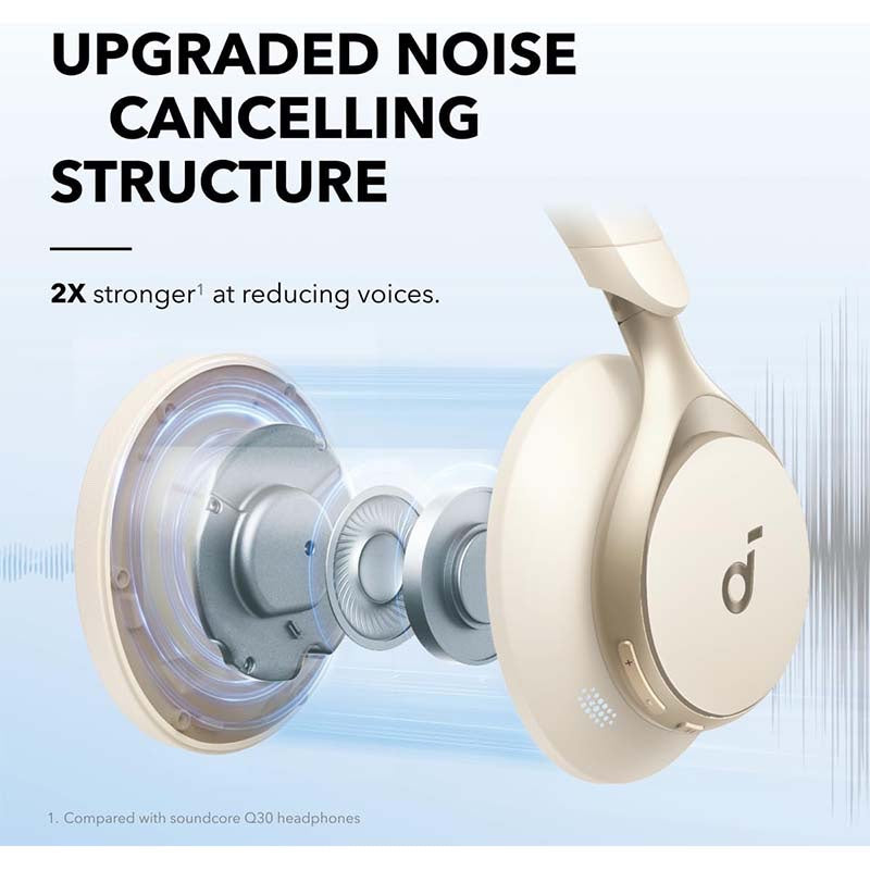 Soundcore by Anker, Space One, Active Noise Cancelling Headphones, 2X Stronger Voice Reduction, 40H ANC Playtime, App Control, LDAC Hi-Res Wireless Audio, Comfortable Fit, Clear Calls, Bluetooth 5.3