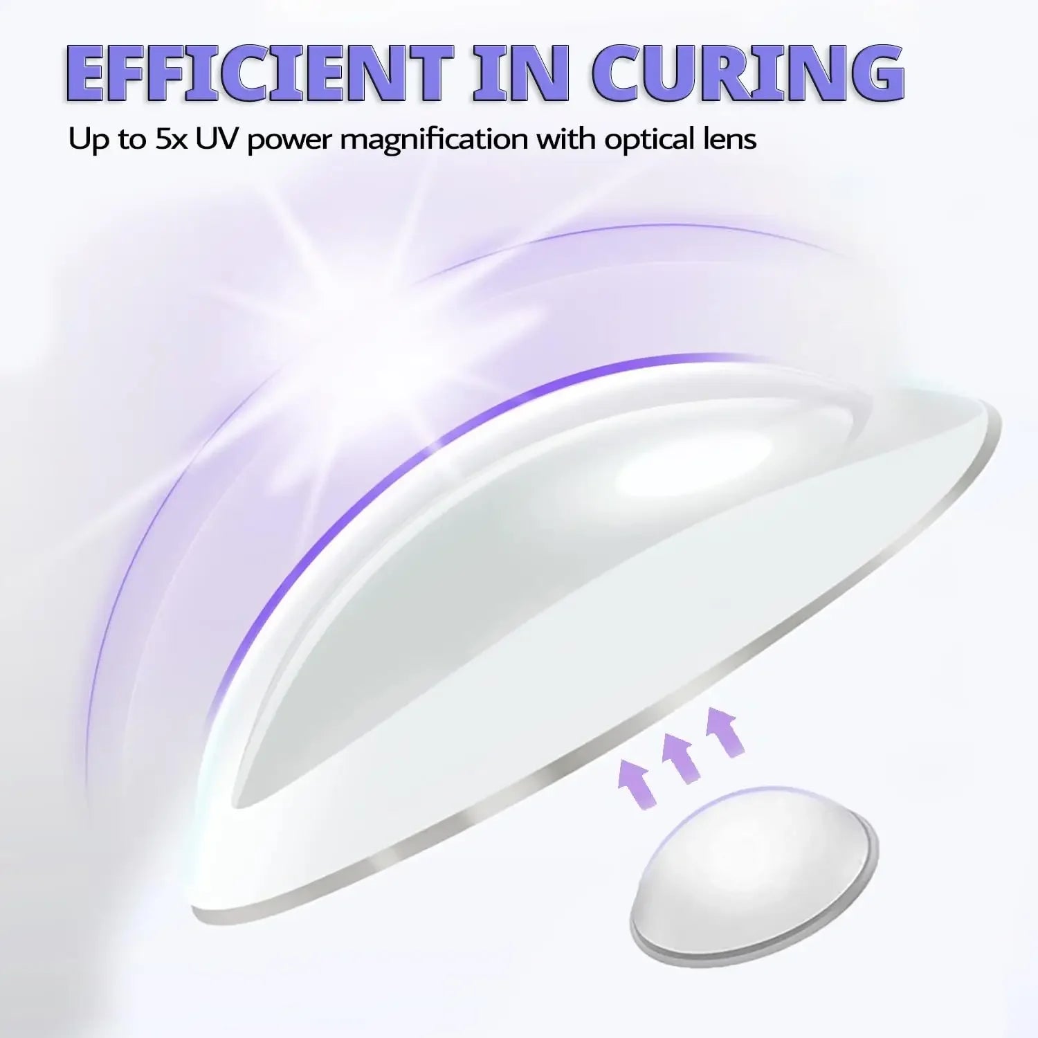 Mini UV LED Nail Lamp - Image #0