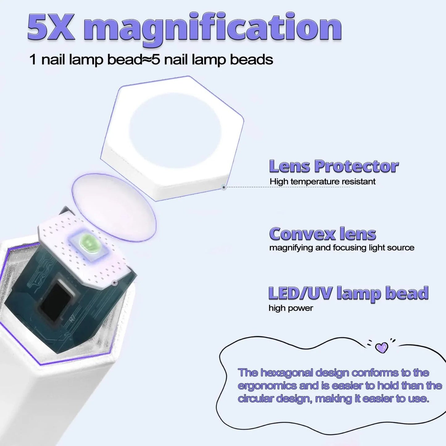Mini UV LED Nail Lamp - Image #0