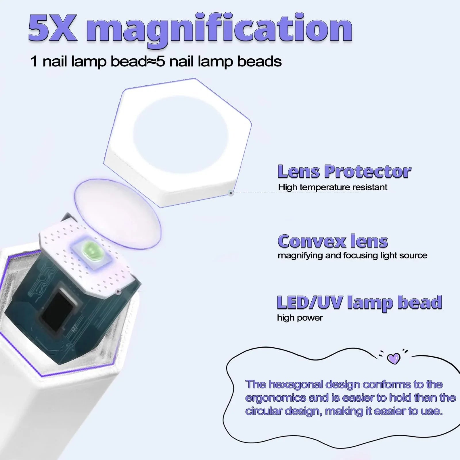 Mini UV LED Nail Lamp - Image #0